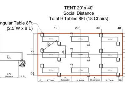 Social Distance Tables 20×40 Tent