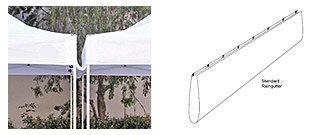 Rain Gutters  Can Be Used as Protection From Water Flow Between Two Tents